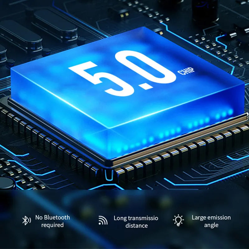 Type-C & Micro USB Smart IR Remote Control Adapter